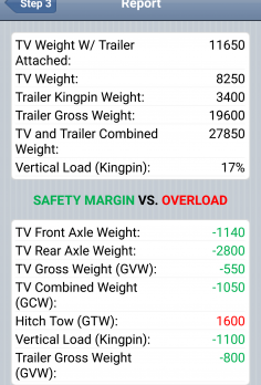 RV Weight Safety Report by Fifth Wheel Street - android_phone5